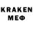 Марки NBOMe 1,8мг Swissted Chef